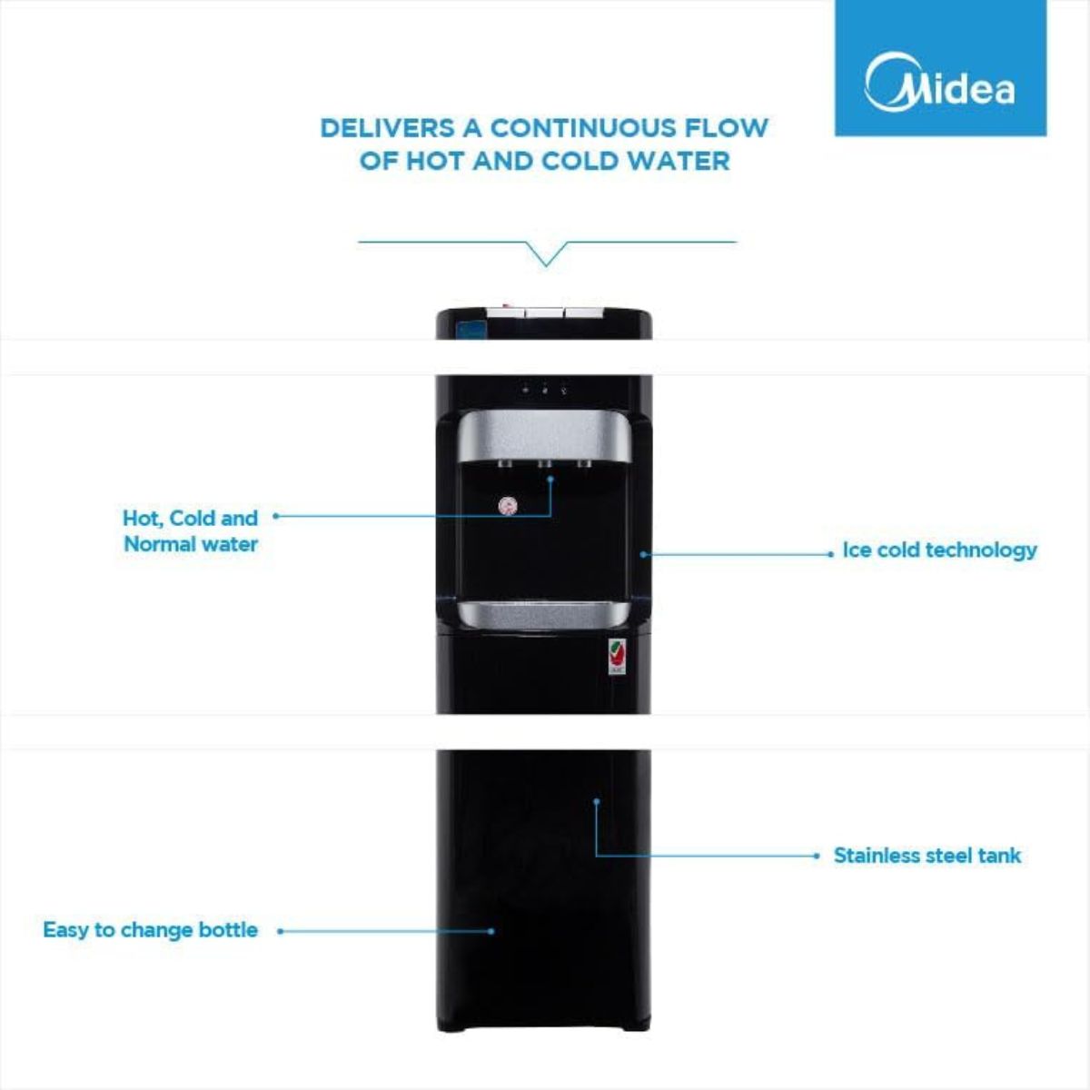 Midea YL1633S Water Dispenser – Bottom Loading, Hot/Cold/Ambient, Ice Cold Technology