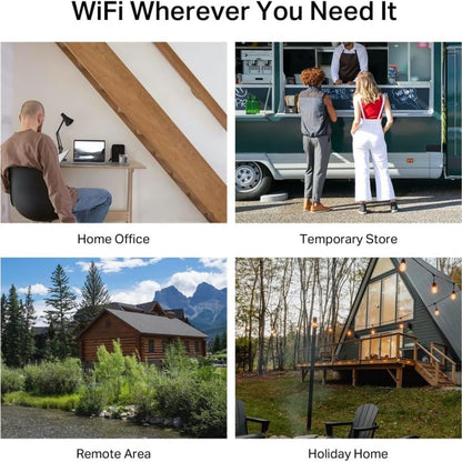 MERCUSYS MB235-4G LTE Cat 6 AC1200 Wi-Fi 5 Router | 300 Mbps 4G+ | Dual-Band 1200 Mbps | Nano SIM | 4 Gigabit Ports | EasyMesh