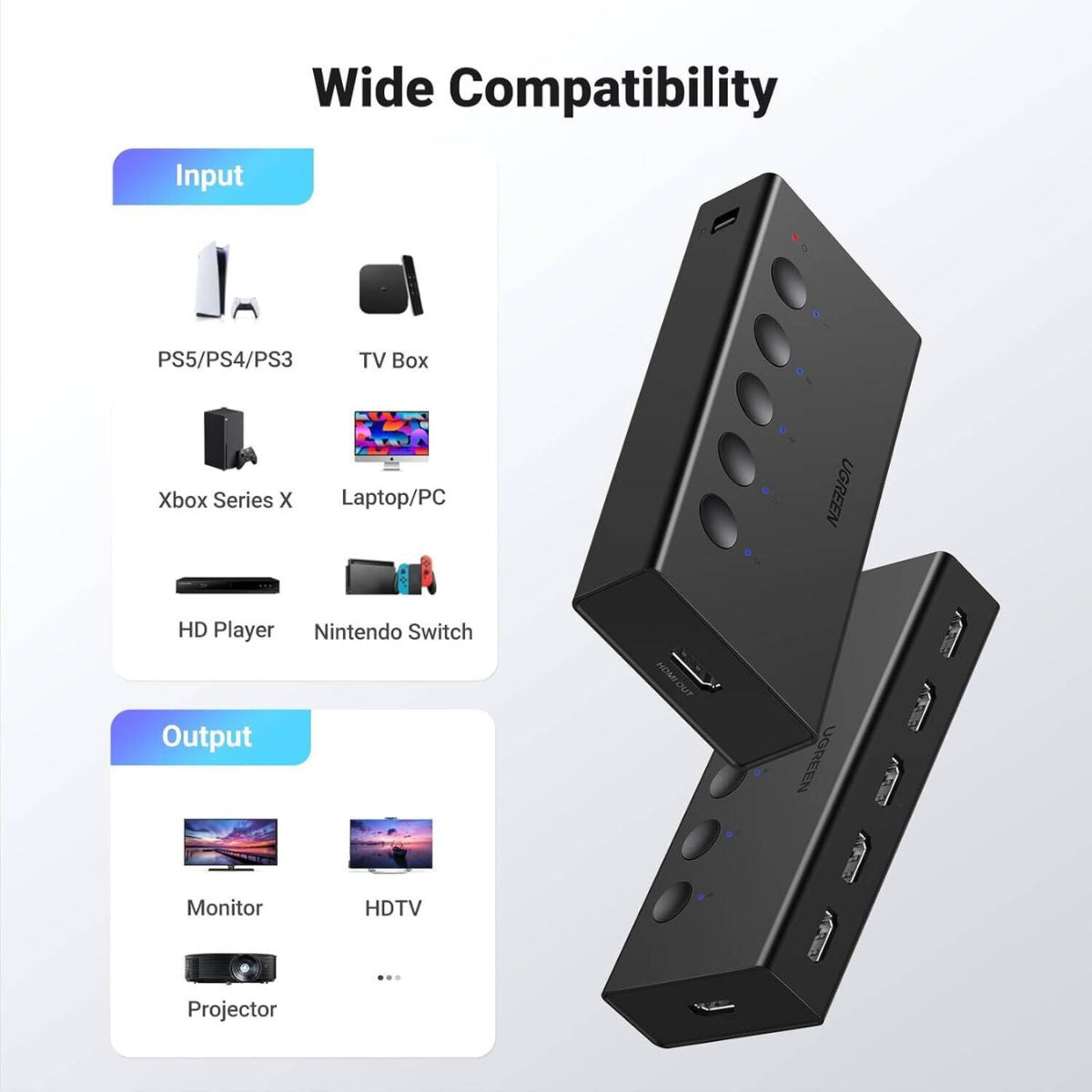 UGREEN 90512 5-in-1 HDMI 2.0 Switch | 5 HDMI Inputs to 1 HDMI Output | 4K @ 60Hz | 1080P @ 60Hz | Black
