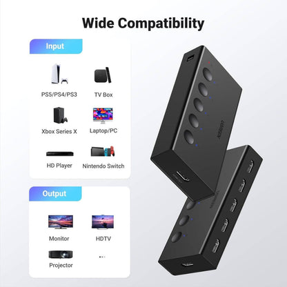 UGREEN 90512 5-in-1 HDMI 2.0 Switch | 5 HDMI Inputs to 1 HDMI Output | 4K @ 60Hz | 1080P @ 60Hz | Black