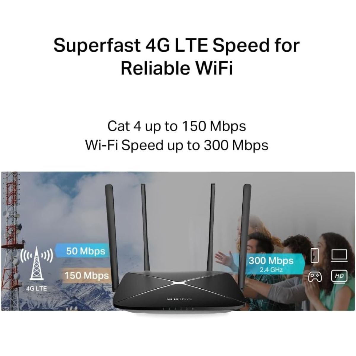 MERCUSYS MB115-4G N300 4G LTE Router | Cat 4 150 Mbps | 300 Mbps Wi-Fi 4 | Nano SIM | 4 External Antennas | 32 Devices