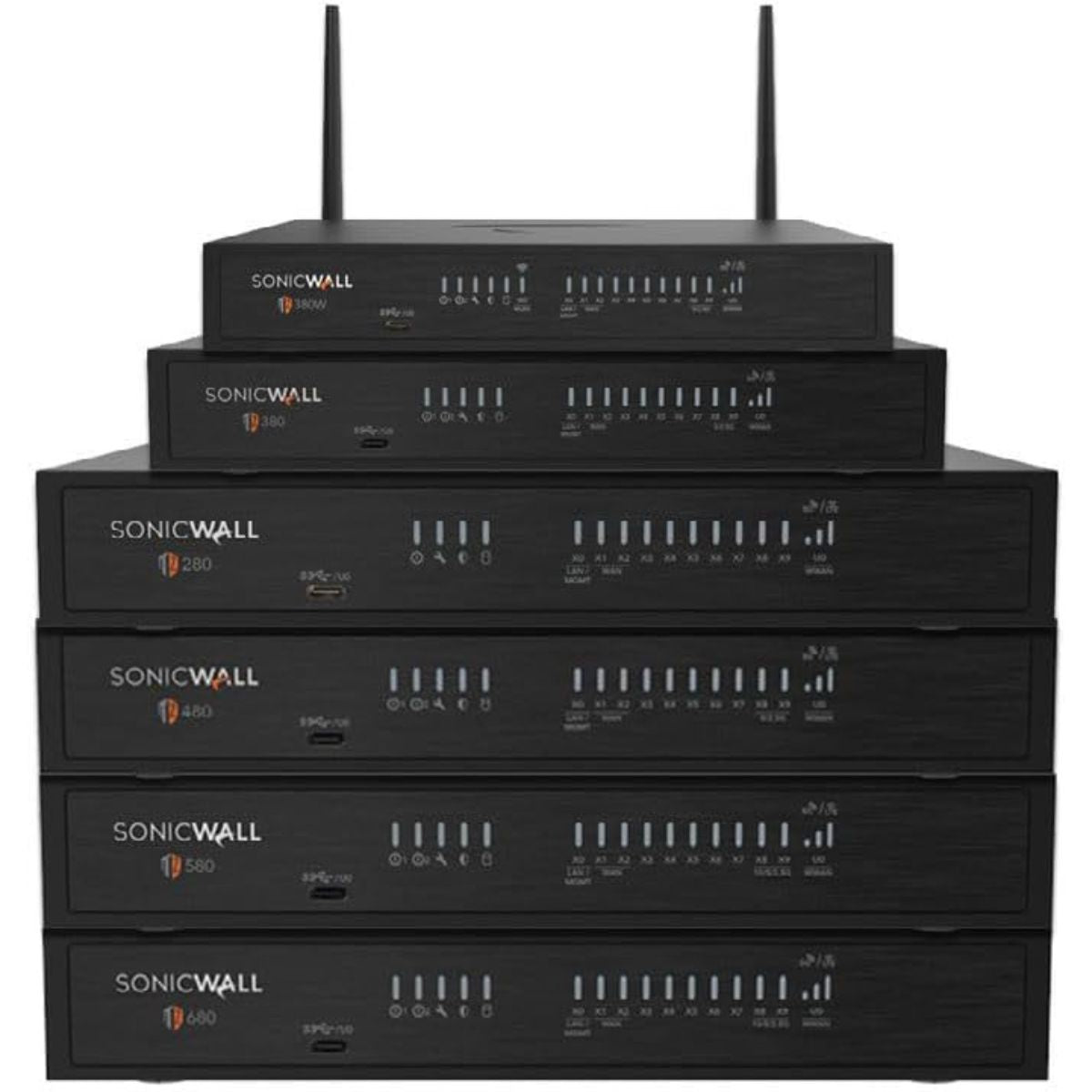 SonicWall TZ280 Gen 8 Firewall Appliance – Hardware Only, No Subscription