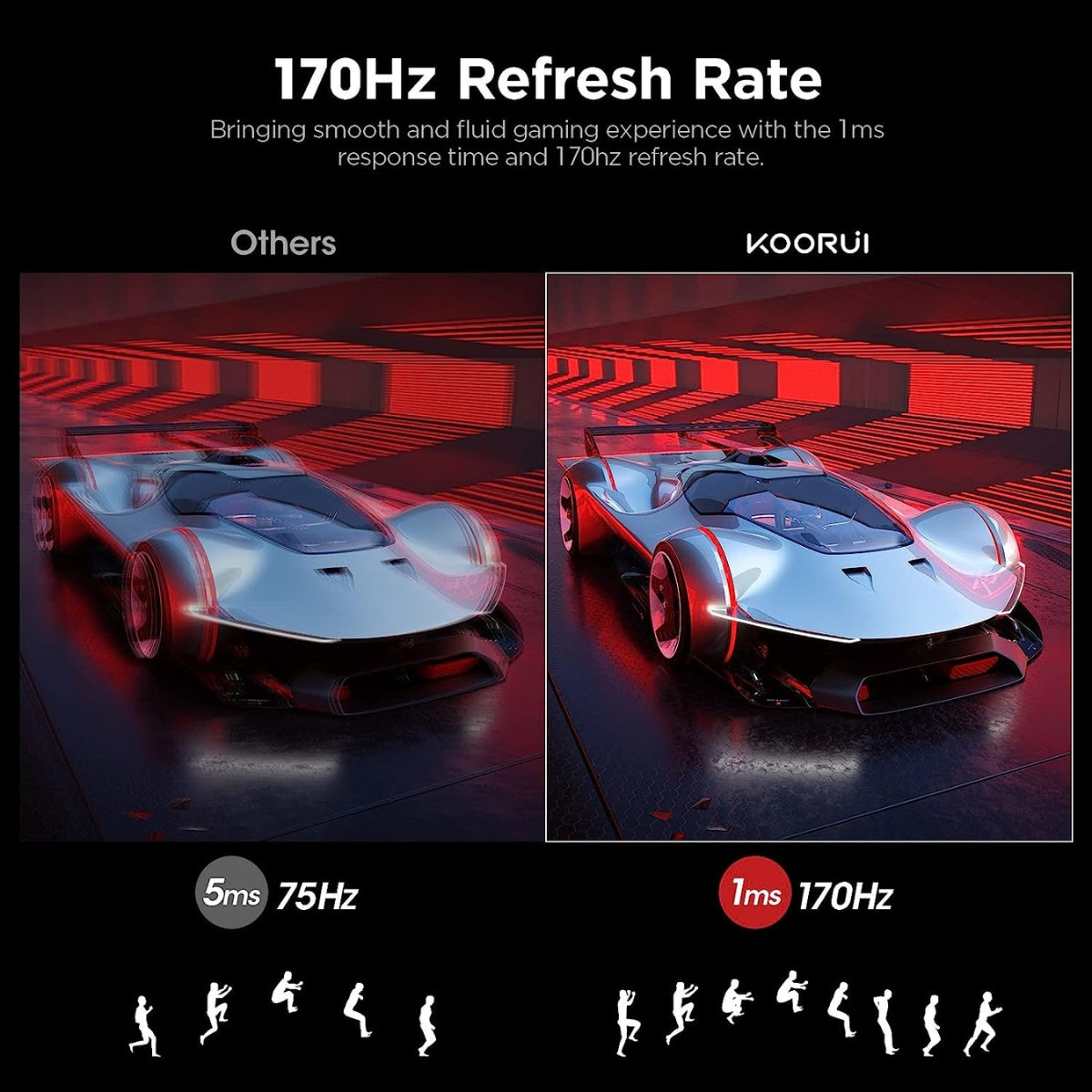 KOORUI 25E3A 24.5-Inch FHD VA Gaming Monitor – 170Hz Refresh Rate, 1ms Response Time, FreeSync &amp; G-Sync Compatible, 99% sRGB, HDMI &amp; DisplayPort | 25E3A