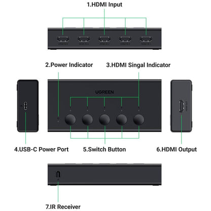UGREEN 90512 5-in-1 HDMI 2.0 Switch | 5 HDMI Inputs to 1 HDMI Output | 4K @ 60Hz | 1080P @ 60Hz | Black