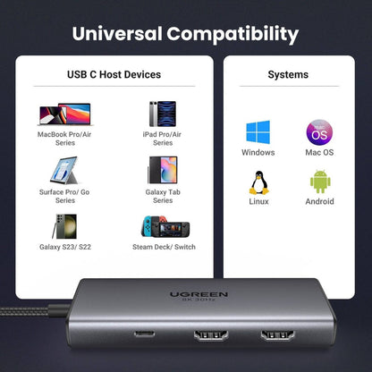 UGREEN Revodok 206 6-in-1 USB-C Hub | 8K @ 30Hz Display | 100W PD Passthrough | 5Gbps Data Transfer | 2× USB-C | 2× USB-A | 2× HDMI | Black | 15852