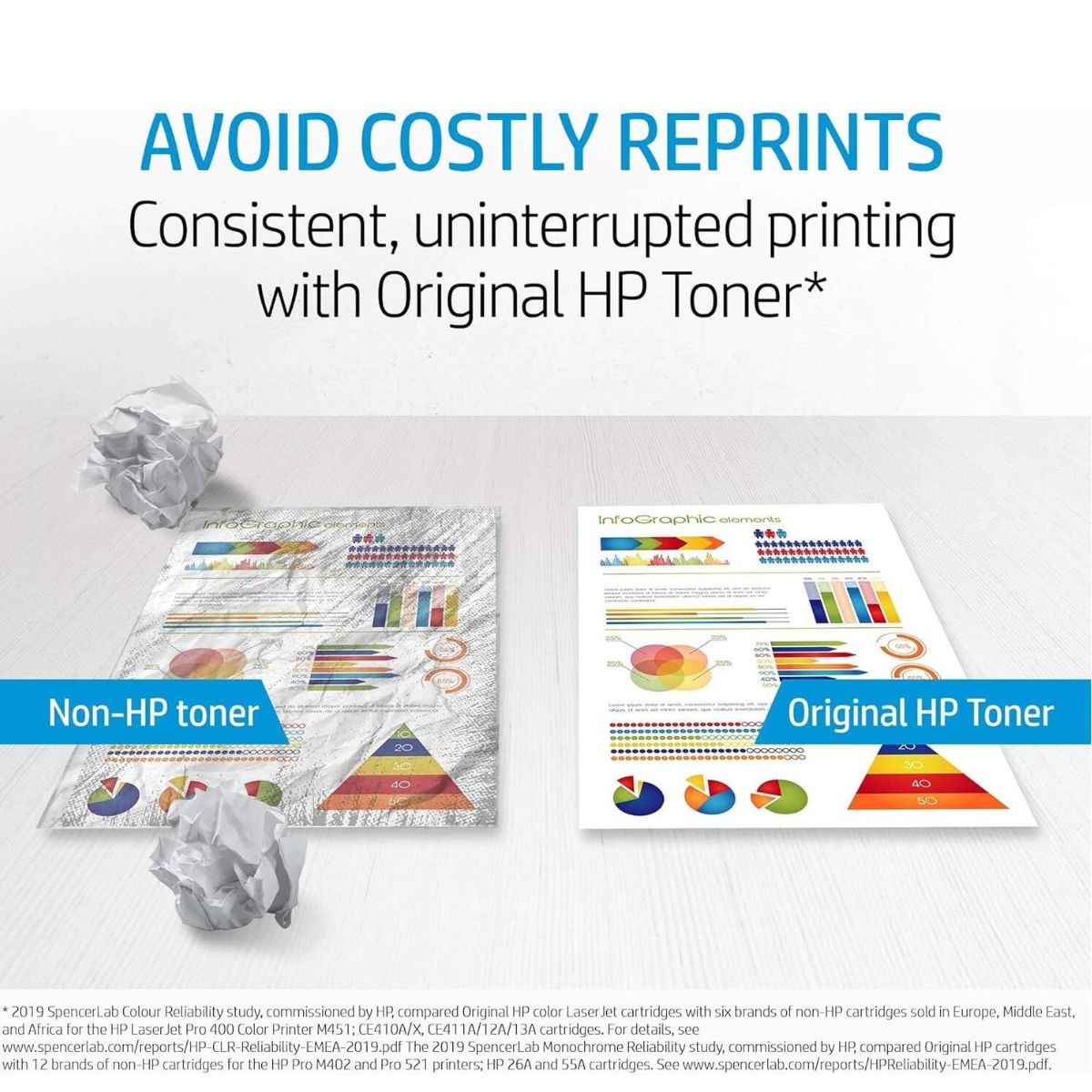 HP 410A Original LaserJet Toner Cartridges | Black, Cyan, Magenta & Yellow | Genuine HP Color Laser Toner for Professional Business Printing