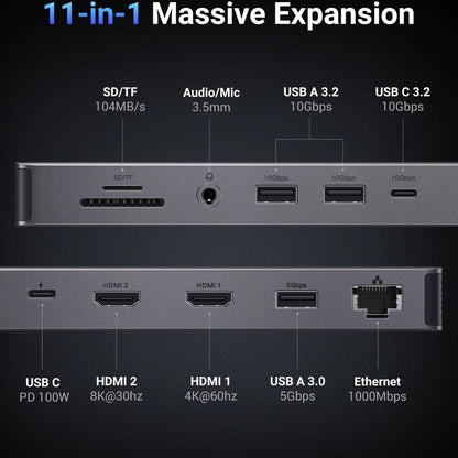 UGREEN Revodok Pro 211 11-in-1 USB-C Hub | 4K @ 60Hz | Up to 10Gbps | Dual HDMI | 100W USB-C PD | Gigabit Ethernet | SD/TF | 15965