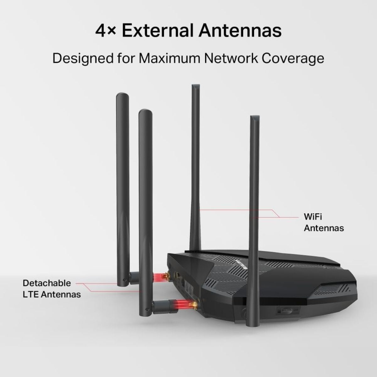 MERCUSYS MB235-4G LTE Cat 6 AC1200 Wi-Fi 5 Router | 300 Mbps 4G+ | Dual-Band 1200 Mbps | Nano SIM | 4 Gigabit Ports | EasyMesh