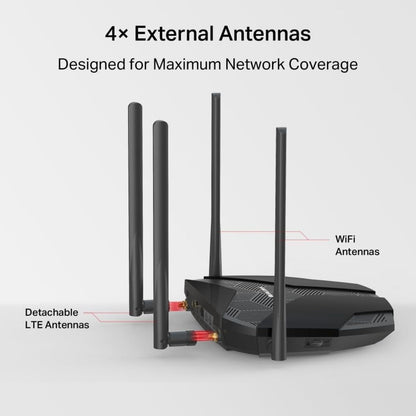 MERCUSYS MB235-4G LTE Cat 6 AC1200 Wi-Fi 5 Router | 300 Mbps 4G+ | Dual-Band 1200 Mbps | Nano SIM | 4 Gigabit Ports | EasyMesh