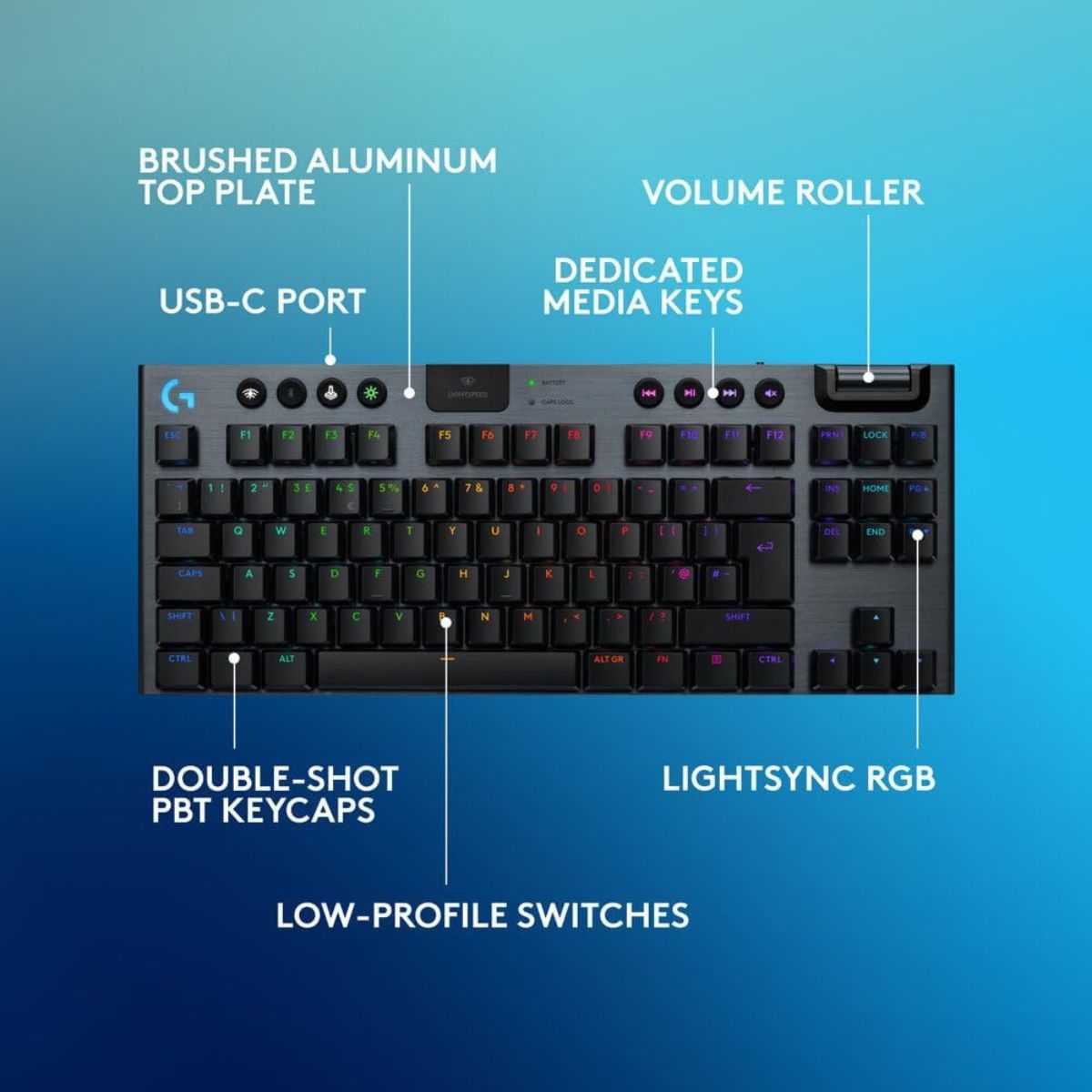Logitech G915 TKL Tenkeyless LIGHTSPEED Wireless RGB Mechanical Gaming Keyboard – Clicky, No Numpad, Model 920-009537