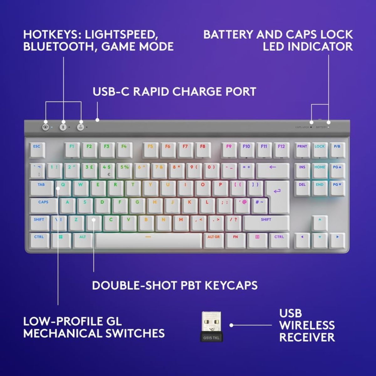 Logitech G515 LIGHTSPEED TKL Gaming Mechanical Keyboard – White & Black, Low Profile, GL Switches, RGB, Wireless/BT/Wired