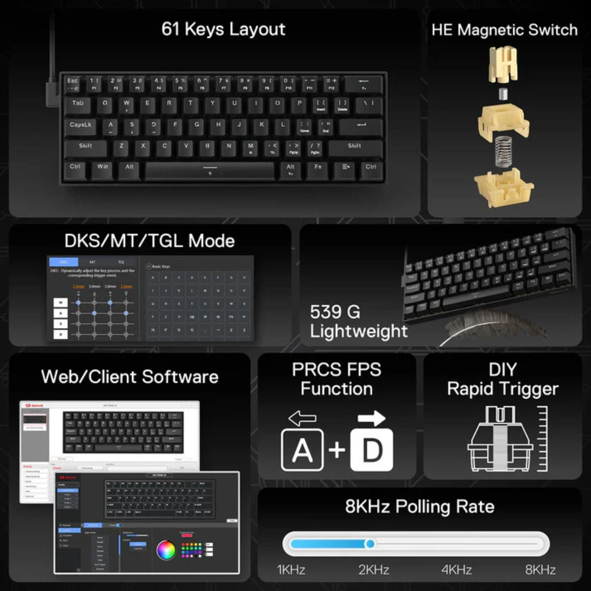 Redragon FIZZ K617 Black Magnetic Hall Effect Gaming Keyboard – 60% Compact, Rapid Trigger, 8K Polling, Adjustable Actuation, RGB