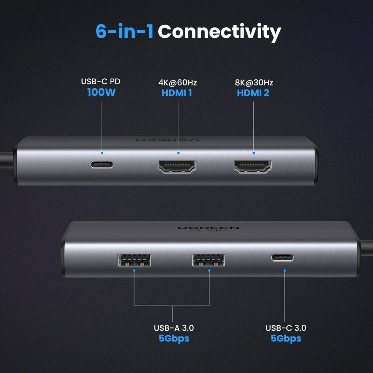 UGREEN Revodok 206 6-in-1 USB-C Hub | 8K @ 30Hz Display | 100W PD Passthrough | 5Gbps Data Transfer | 2× USB-C | 2× USB-A | 2× HDMI | Black | 15852