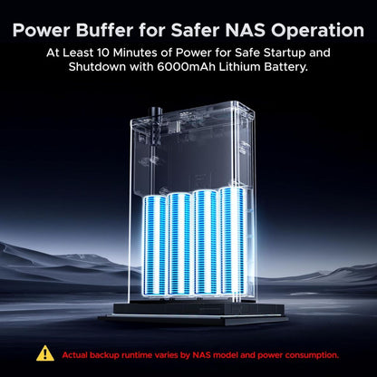 UGREEN NAS UPS US3000 | 120W DC Battery Backup | 12000mAh Lithium-Ion Battery | Zero-Second Power Transfer