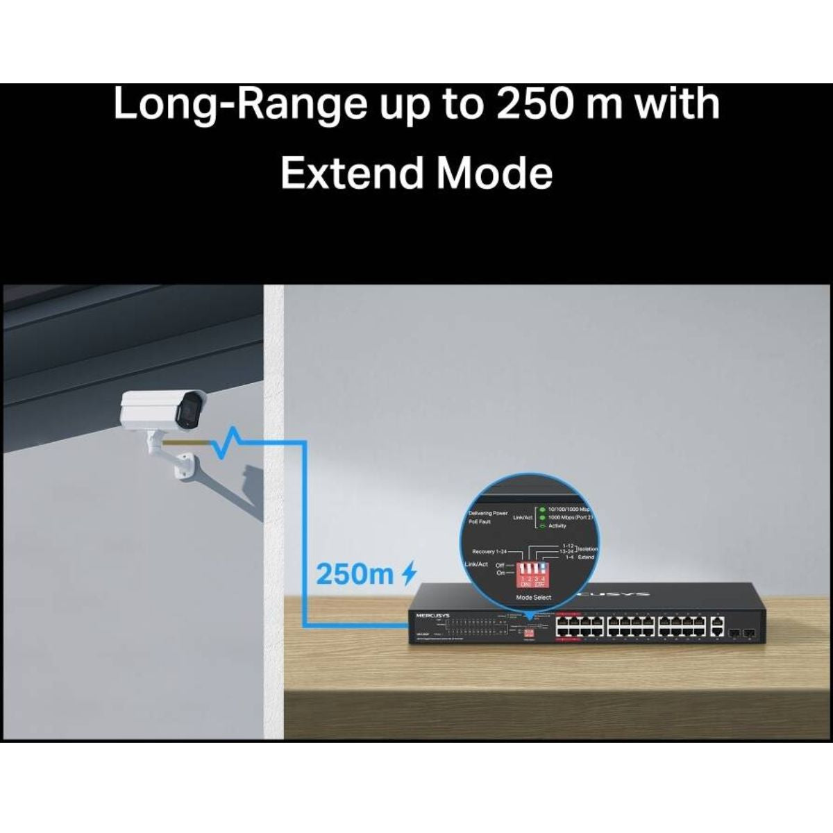 MERCUSYS MS128GP 28-Port Gigabit PoE+ Rackmount Switch | 24 PoE+ Ports | 295W Power Budget | 2 Gigabit Uplinks | 2 SFP Slots | 802.3af/at | 56Gbps