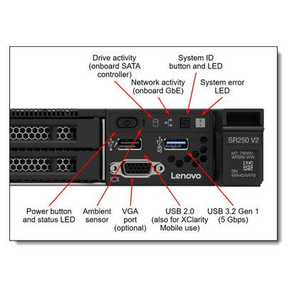 Lenovo ThinkSystem SR250 V2 Rack Server Intel Xeon E-2378, 32GB RDIMM, 2.5″ HS (8), 5350-8I, HS 450W Titanium, XCC Enterprise, Rails, No OS, 3/3/3 Warranty